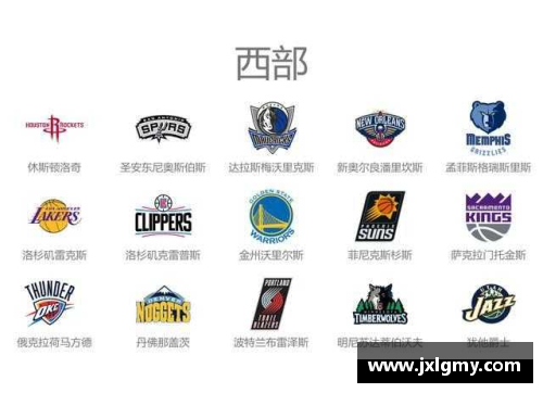 NBA球队中文名的那些乌龙，你知道多少？